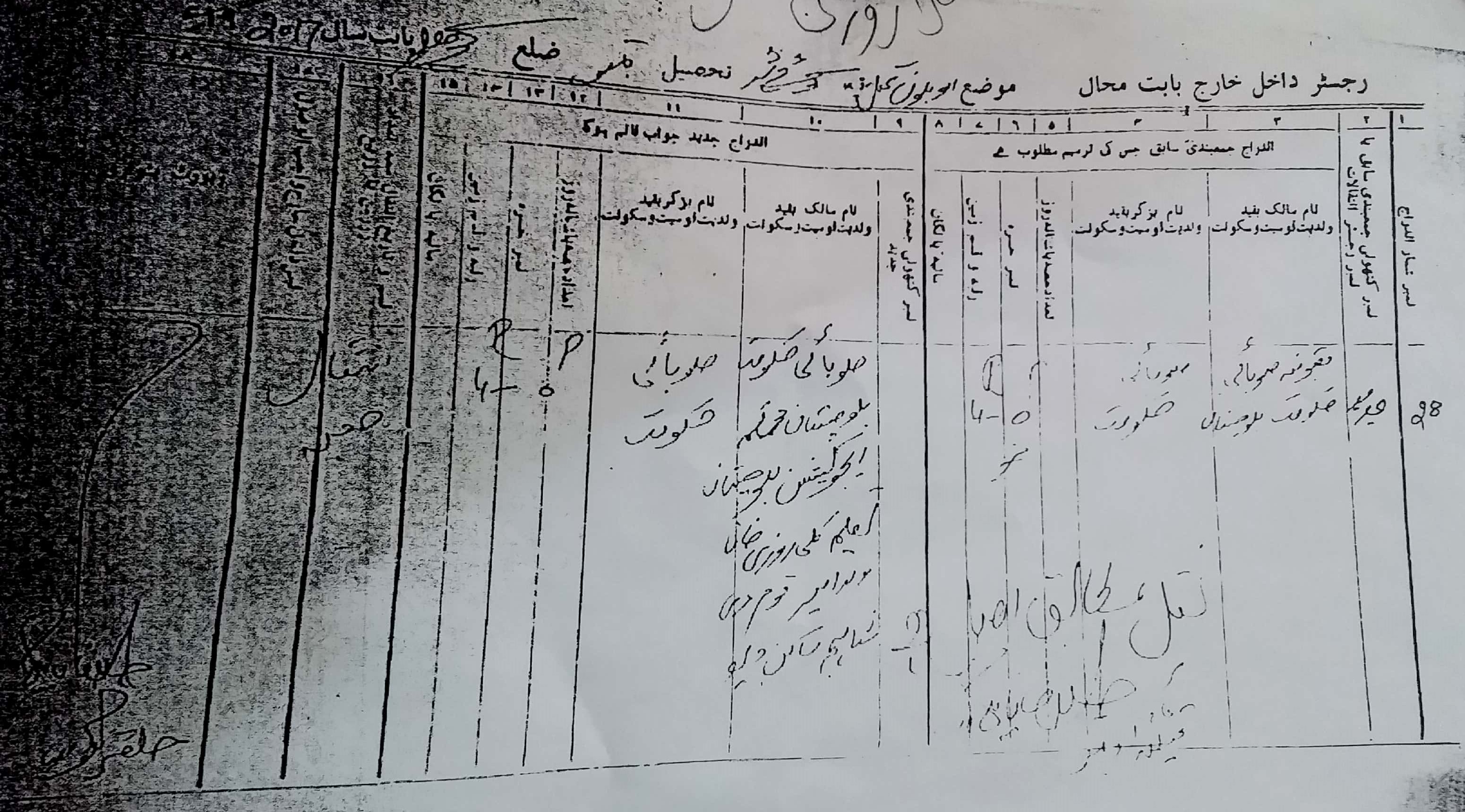 Land Mutation Notification
